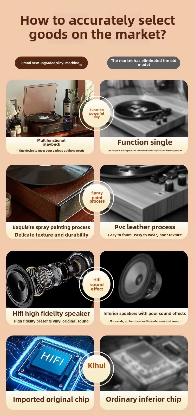 Vintage Gramophone Black Vinyl Record Player with Bluetooth Speaker