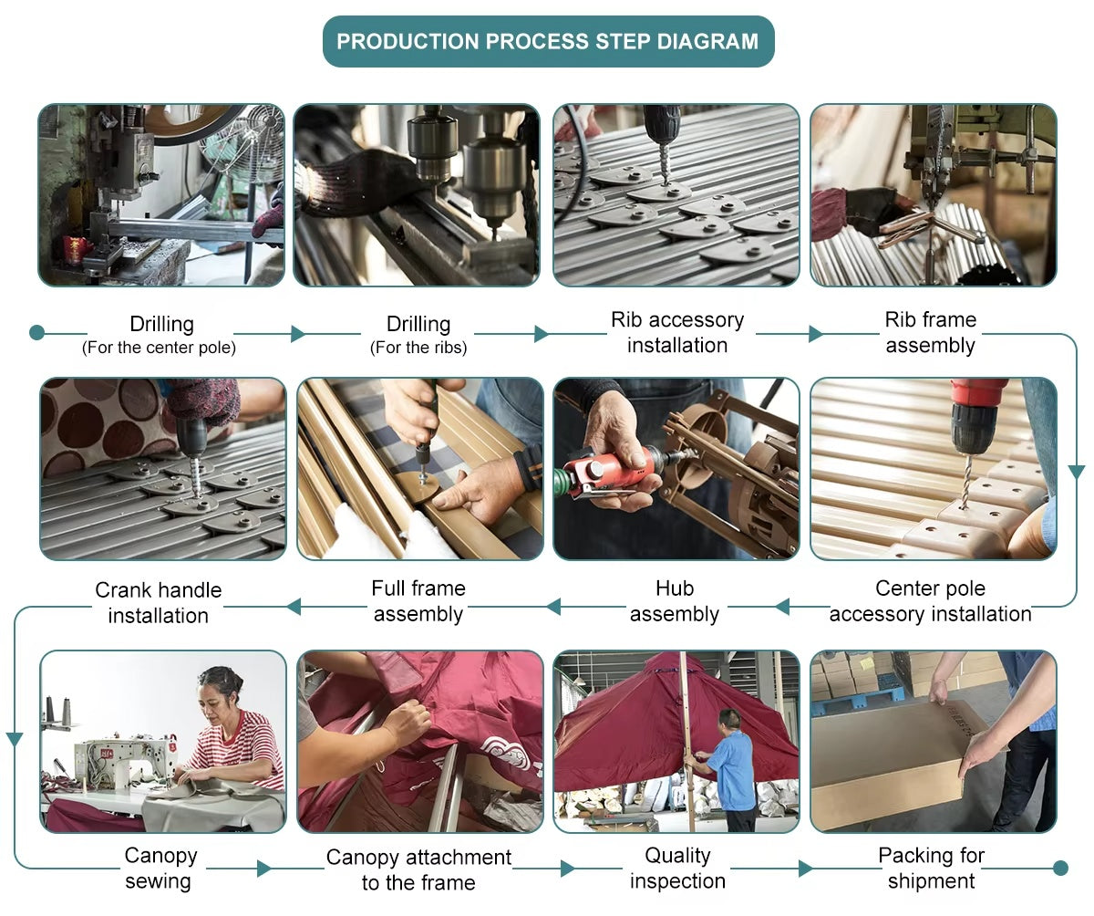 Outdoor Roman Umbrella Garden Villa Outdoor Umbrella