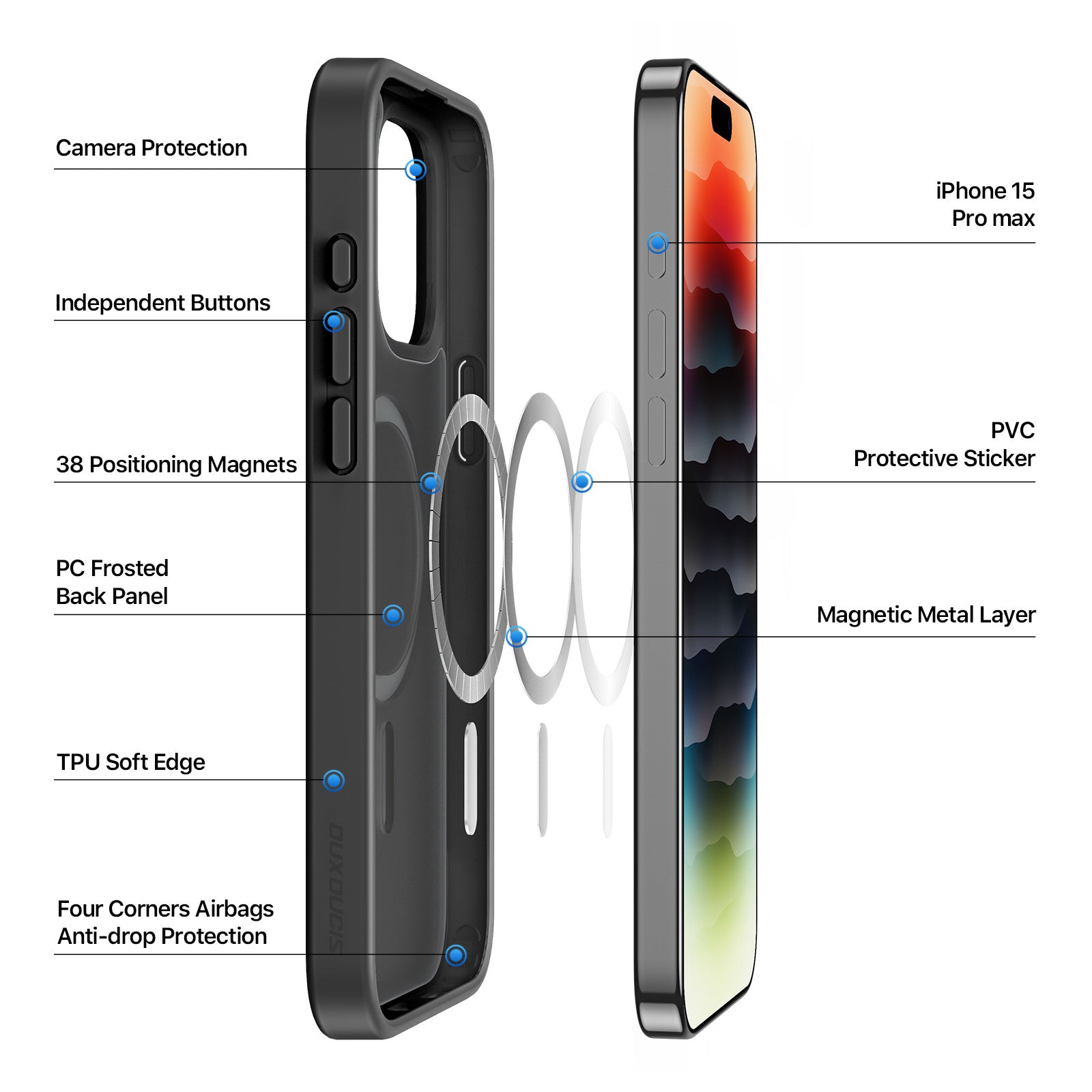 Yind Series iPhone Case +  Screen Protector