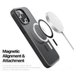Yind Series iPhone Case +  Screen Protector