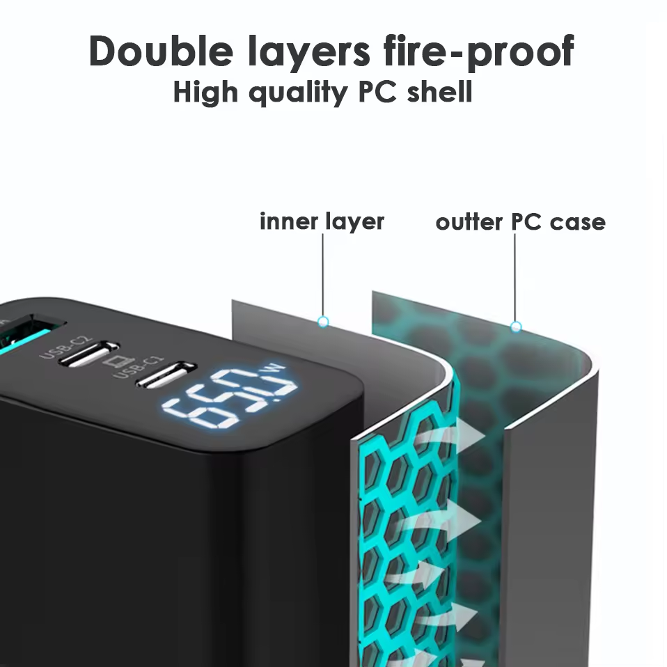 65W GaN 3-Port Smart Charger with Digital Display for iPhone, Android and Laptop