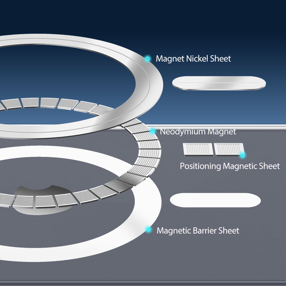 Clin MagSafe iPhone Case