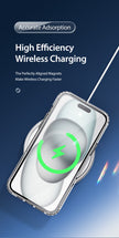 Clin MagSafe iPhone Case