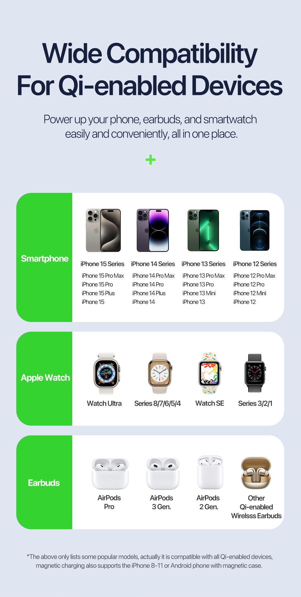 Sleek Fast-Charging 3-in-1 Wireless Charger – Simultaneously Power iPhone